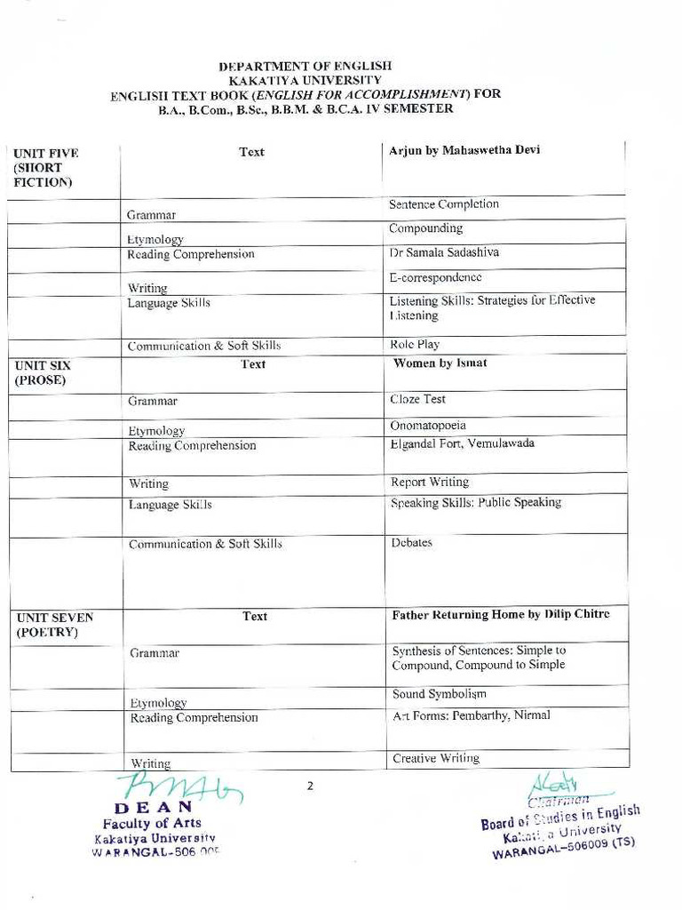 72 - 4 Sem English | PDF
