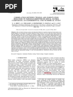 2001 Correlation Between Tensile and Indentation Behavior of Particle-Reinforced Metal Matrix Composites An Experimental and Numerical Study