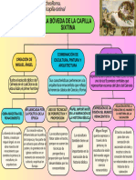 Purple and Green Minimalist Color Blocks Concept Map Chart