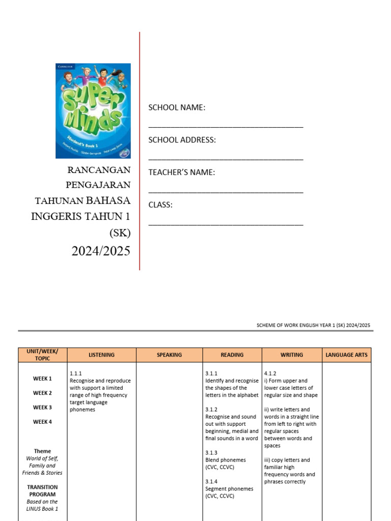 Rpt English Year 1 Sk 2024 2025 Pdf