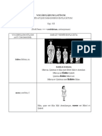 Vocabvla Capitvli Xii