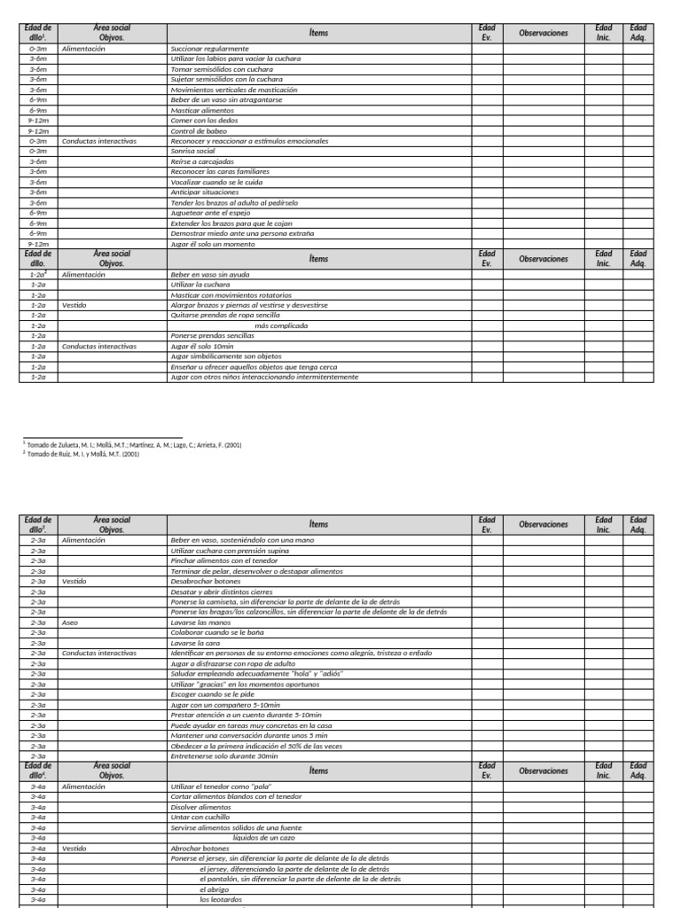 DAUER LANGES PEIPEN KEIN BILD visual data 6