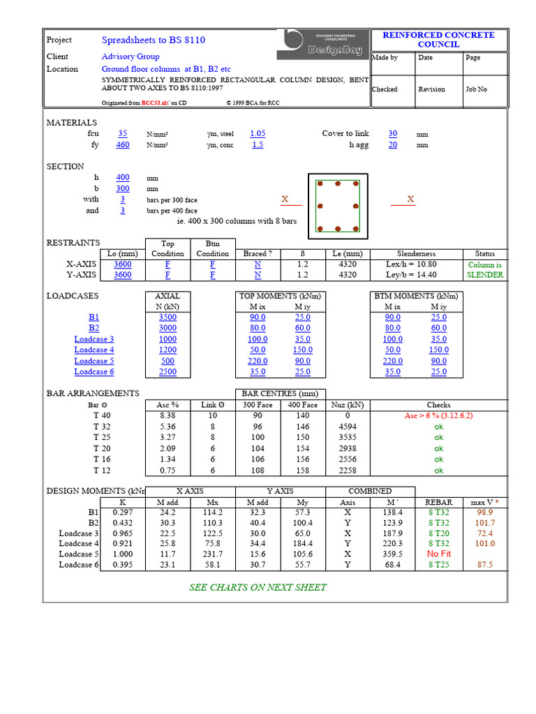 BS 8110 Column Design Spreadsheet | PDF