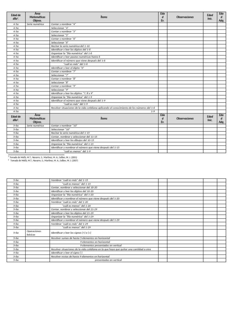 DAUER LANGES PEIPEN KEIN BILD visual data 5