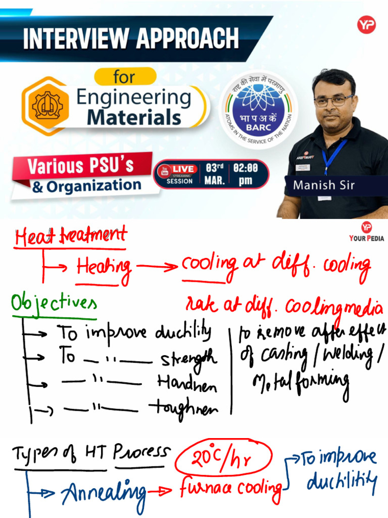 BARC Engineering Materials Part-2 | PDF