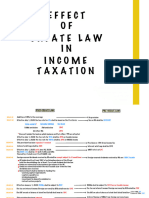 Income Tax - CREATE Law Footnotes