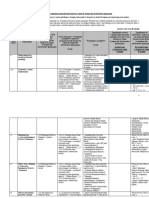 Propozycja Rozkładu Materiału Do J. Polskiego Dla 2 Klasy Branżowej Szkoły II Stopnia Dla Absolwentów Gimnazjum