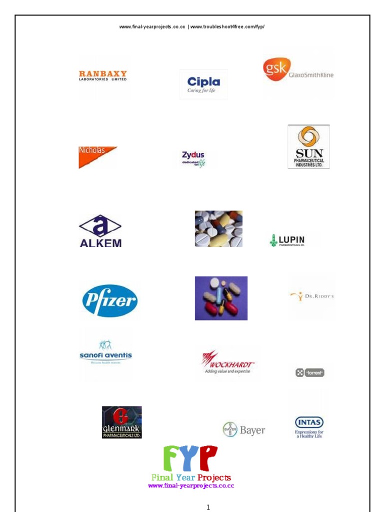 Brand Management in Pharma Industry | PDF | Business