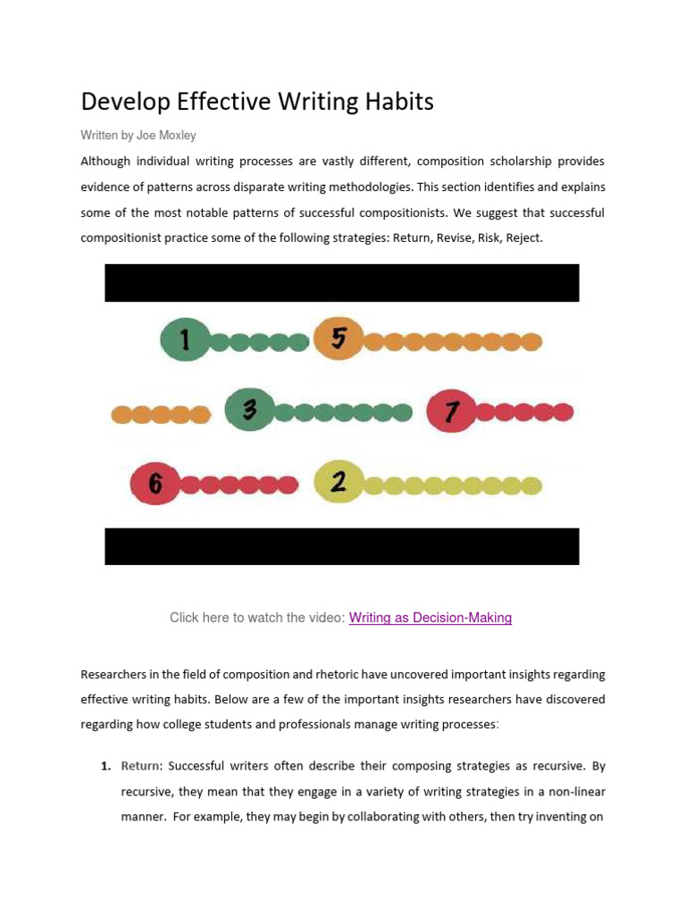 Effective Writing Strategies for Success | PDF | Idea | Procrastination