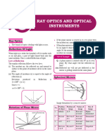 Ray Optics & Optical Instrument Most Wanted