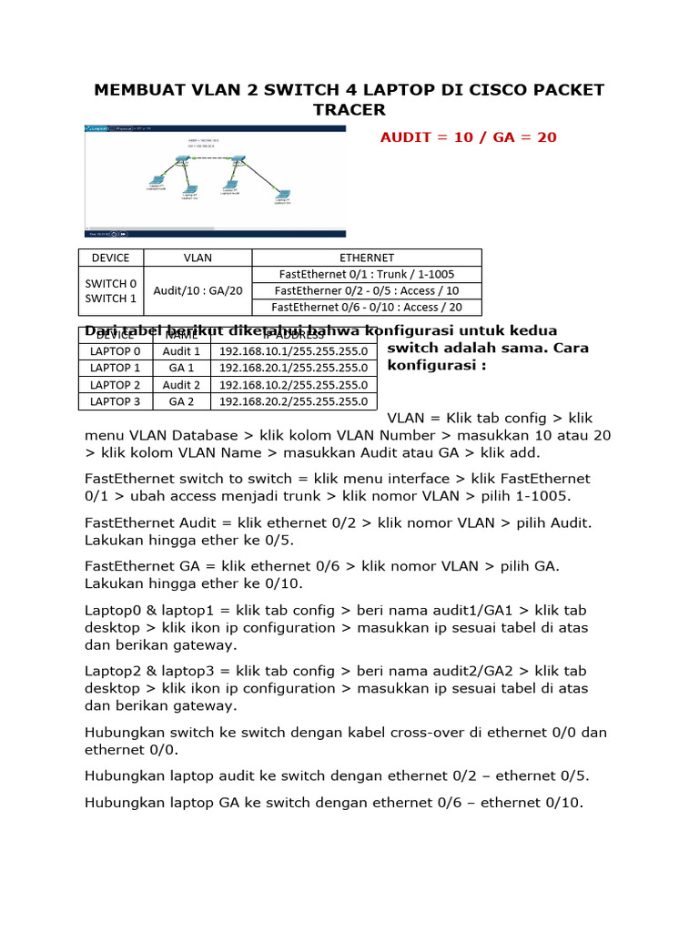 Konfigurasi VLAN di Cisco Packet Tracer | PDF