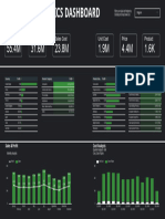 Project Finance Analytics Dashboard