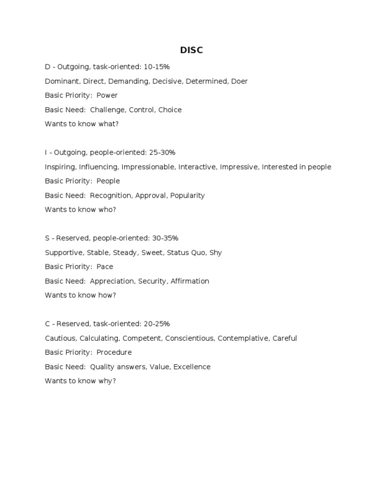 Disc | PDF | Psychological Concepts | Psychology