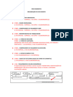 Procedimento Separação de Documentos Acerto