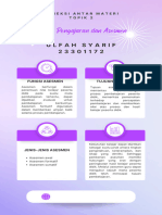 Prinsip Pengajaran Dan Asesmen-Topik 2-Koneksi Antar Materi