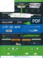 Extending Filter Life Infographic