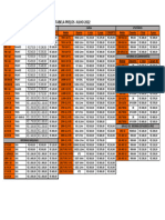 Tabela Preços de Julho 2022