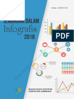 Kabupaten Jembrana Dalam Infografis 2018