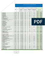 Cotacoes Material de Expediente Processo de 2020 - 202000005001928