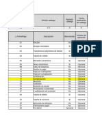 Catalogo de Formas de Pago para Version 4.0