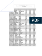 Note SDM DI GIND13 23 24V1 PDF