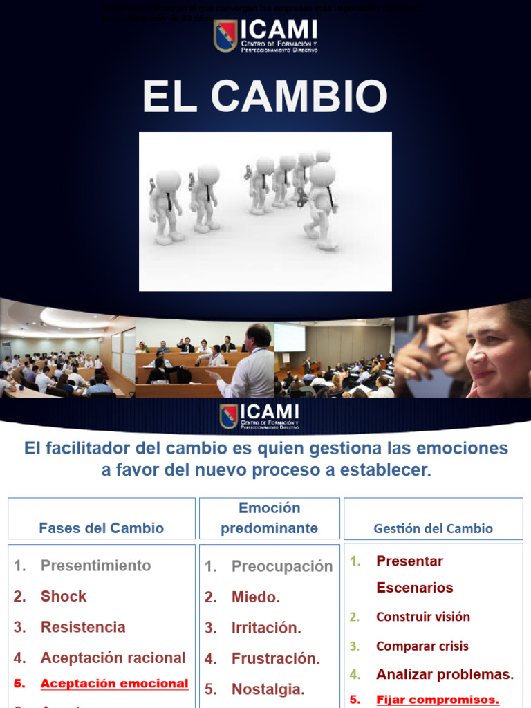 Gestión del Cambio en Empresas Mexicanas | PDF | Las emociones | Sicología