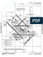 ORD Layout