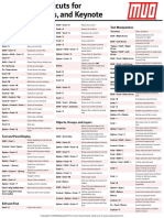 Keyboard Shortcuts For Pages, Numbers, and Keynote