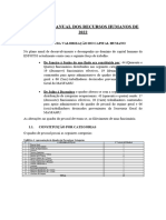 Relatório Anual Dos R. Humanos de 022