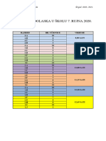 Raspored Dolaska U Školu 7. Rujna 2020.