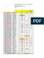 Rezultati MTT 023 24-SVI Nada Moodle