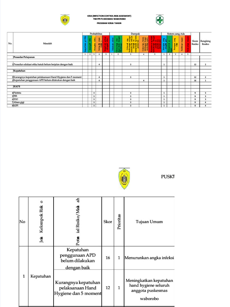 Pdf Icra Ppi Compress Pdf