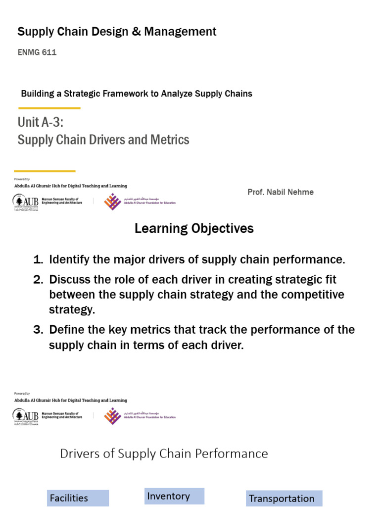 Supply Chain Drivers and Metrics Overview | PDF | Supply Chain ...