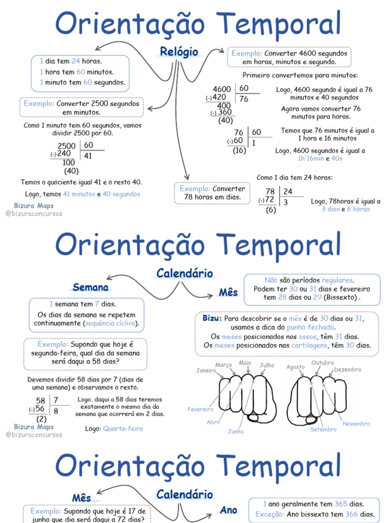 11-orienta-o-temporal-pdf-sistema-de-coordenada-cartesiana-linha