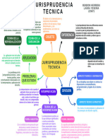 Jurisprudencia Tecnica