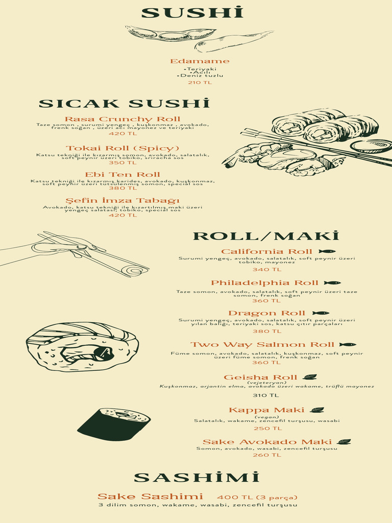 Sushi TR | PDF