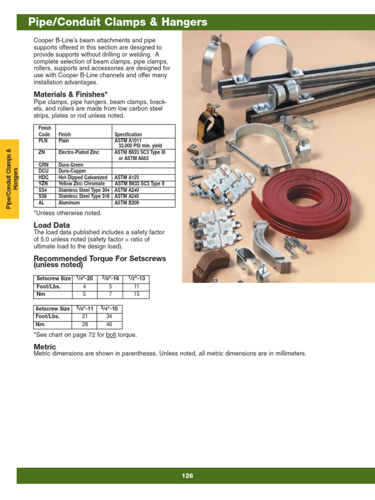 B-Line Strut Straps Overview | PDF | Pipe (Fluid Conveyance) | Screw