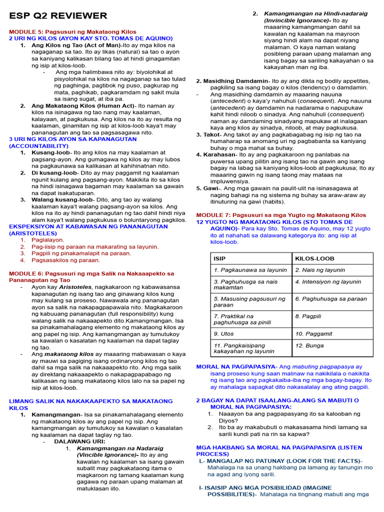 Esp Q2 Reviewer | PDF