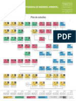 Plan de Estudios Ingenieria Ambiental Escuela Colombiana de Ingenieria