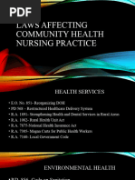 Laws Affecting Community Health Nursing Practice