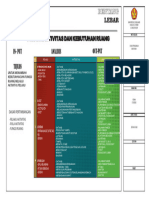 Arsitektur Iv Lebar: In-Put Tujuan Analisis Out-Put