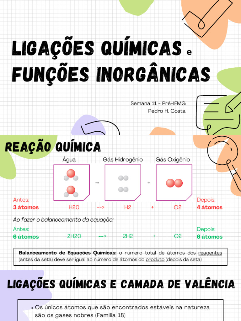 Slide LIGAÇÕES QUÍMICAS FUNÇÕES INORGÂNICAS 9º Ano | PDF | Ligação ...