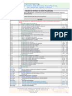 RESUMEN DE METRADOS - Obras Preliminares