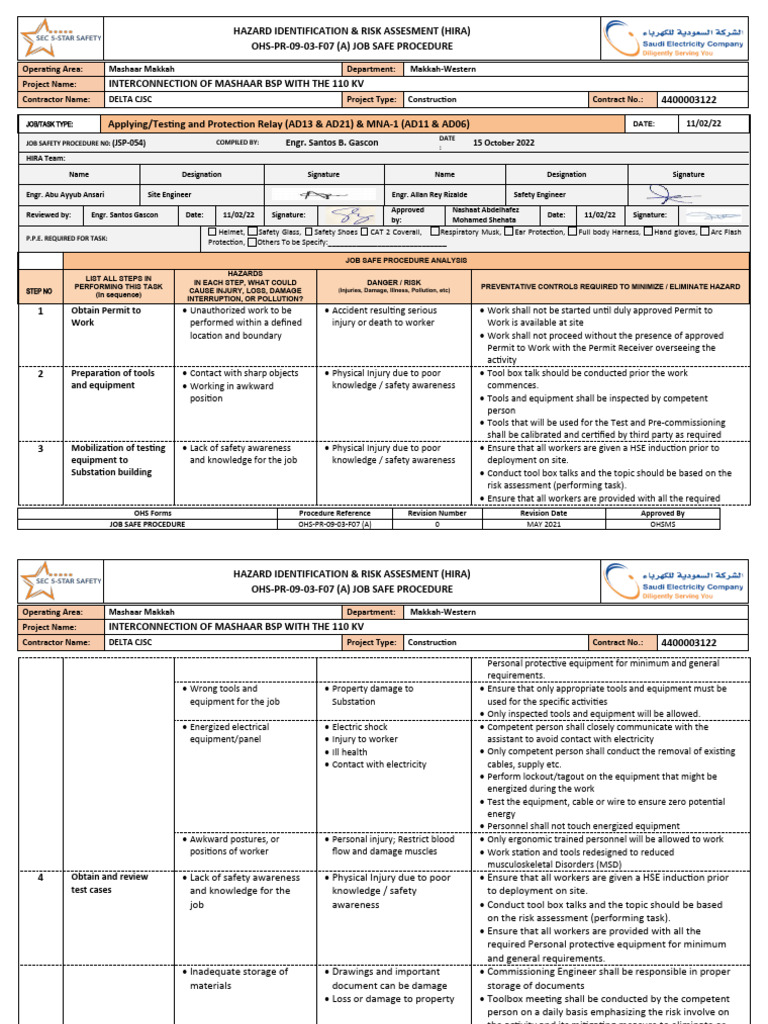 Jsp for applying and testing pdf