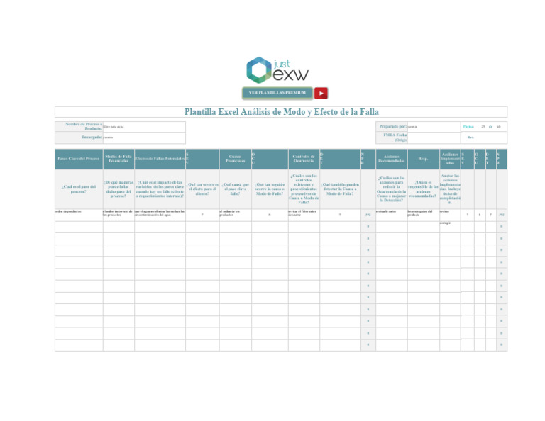 Plantilla AMEF en Excel para Análisis | PDF