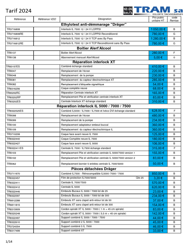 Tram Tarif | PDF