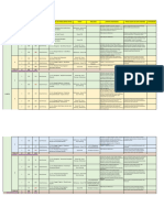 TS Siklus Ii - PPG Dalam Jabatan Ang Iii 2023