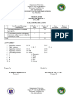 Summative Test in English No. 1 Quarter 1