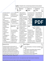 Fase 5 - Análisis Del Proyecto de Inversión Propuesto