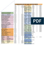 Be-Lrcp Diasnostic Test Results